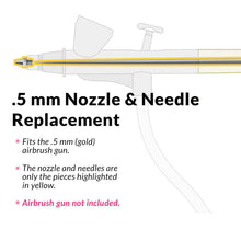Load image into Gallery viewer, 0.5mm Nozzle and Needle Replacement (see photo)